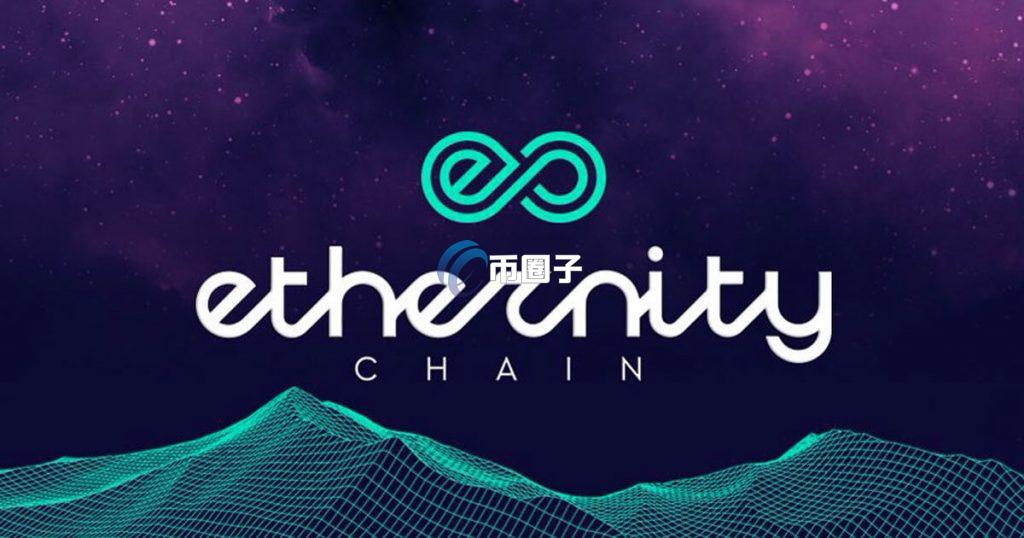 ERN币要下架了吗？ERN币跌了多少倍？