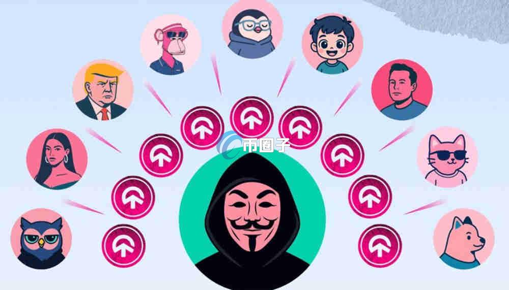 TOMI币属于什么档次？潜力大吗？