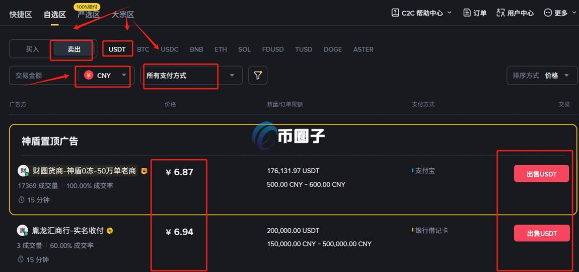 1以太坊多少人民币？怎么兑换？