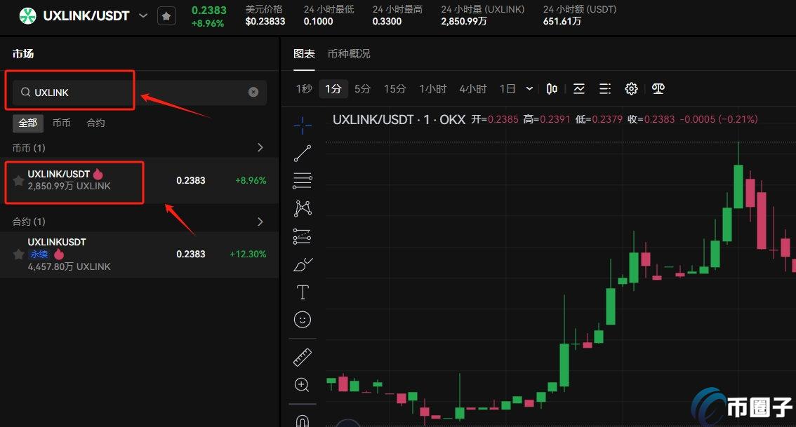 UXLINK币怎么提现?UXLINK币提现交易全教程 UXLINK币怎么提现?UXLINK币提现交易全教程