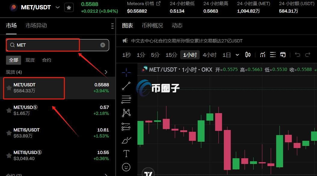 MET币现在能买吗？怎么买？