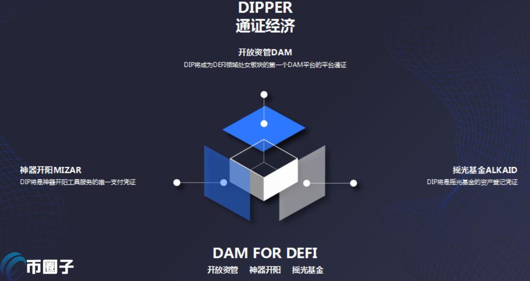 DIPP是什么币种？DIPP怎么样？