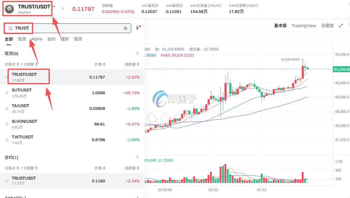 TRUST币在哪买?怎么买? 7341203662ba148b04665b8a3050cf0.jpg