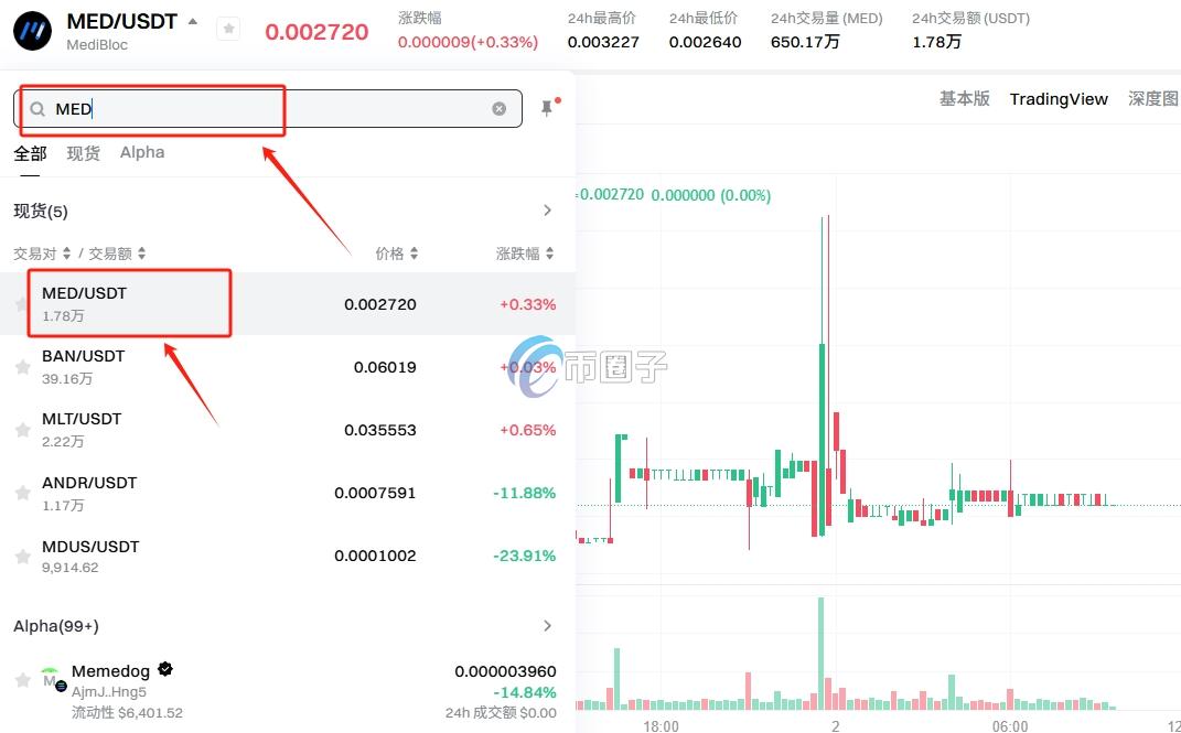 MED币上交易所了吗？怎么买？