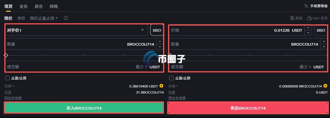 BROCCOLI币在哪个交易所能买？能交易？