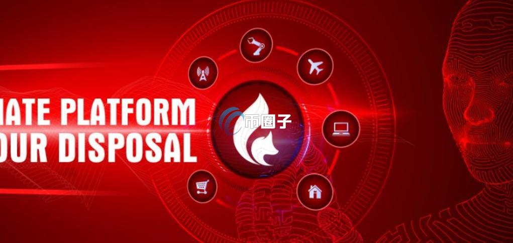 LIBFX是什么币种?LIBFX币怎么样? LIBFX是什么币种?LIBFX币怎么样?