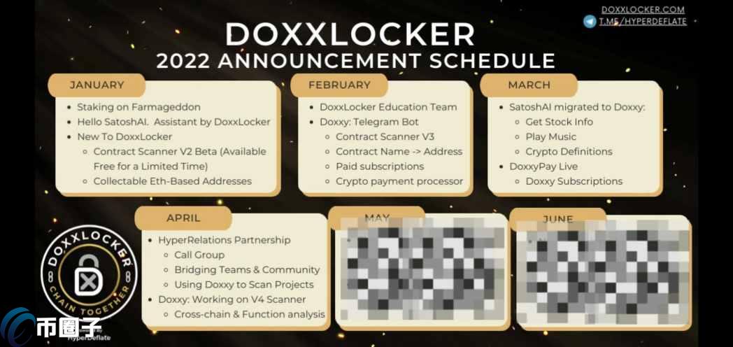 HDFL是什么币？HDFL币有投资价值吗？