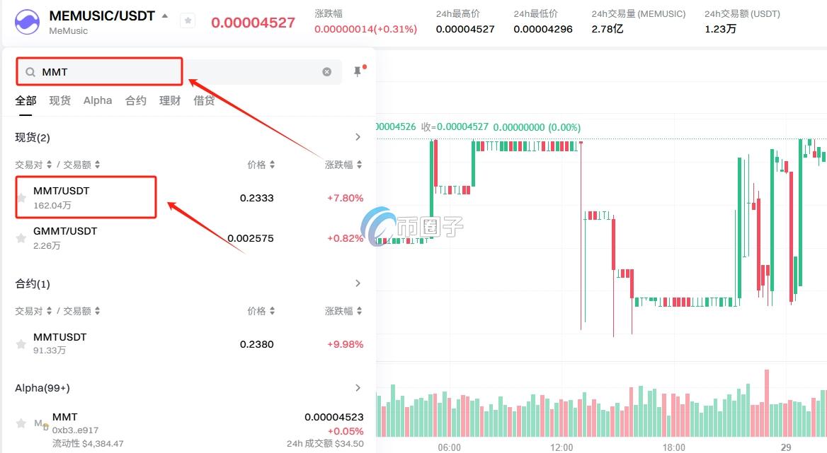 MMT币怎么买?上线交易所了吗? MMT币怎么买?上线交易所了吗?