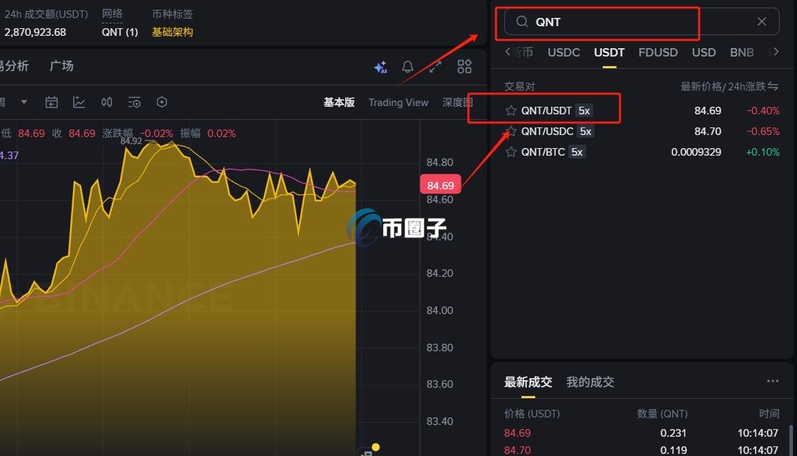 QNT币怎么买?QNT币买卖交易详细教程图文版 QNT币怎么买?QNT币买卖交易详细教程图文版