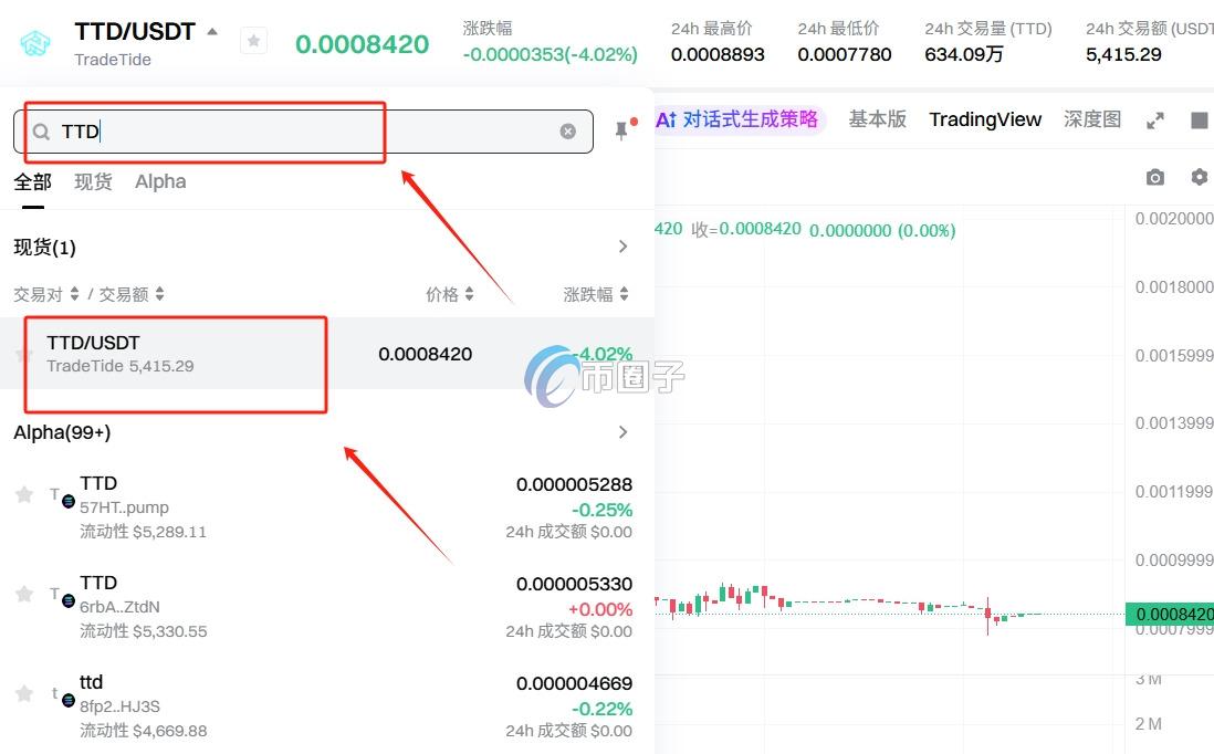 TTD币兑人民币多少钱？TTD币兑人民币变现教程
