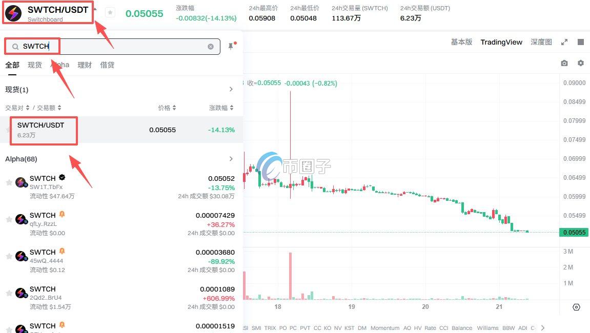 SWTCH币在哪买?怎么买? 77e34891113faca78afb9231555be26c.jpg