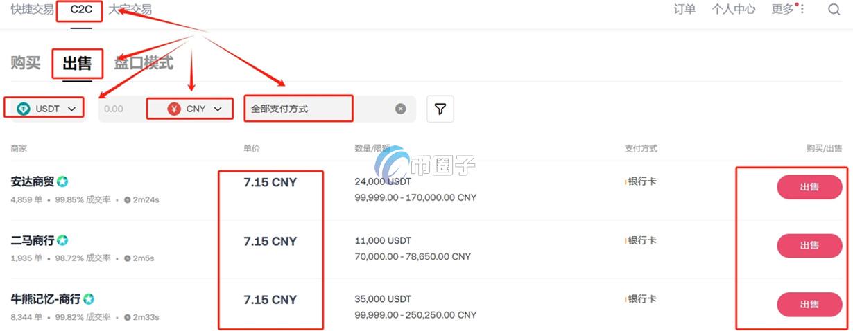 炒币赚了几百万怎么提现？炒币提现完整教程