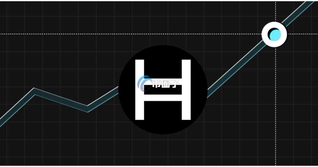 HBAR币的潜力有多大？2025能涨到几元？