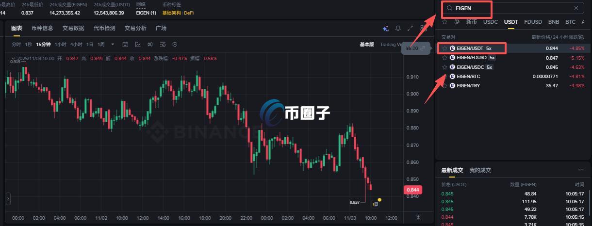 EIGEN币什么价可以买?怎么买? 792ff38da780933d51515b42229ef179.jpg