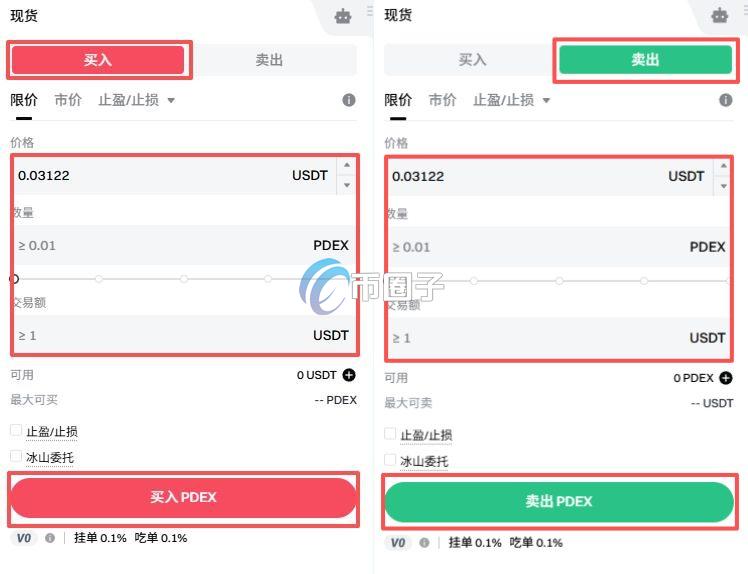 PDEX币怎么买?PDEX币交易和买卖教程介绍 PDEX币怎么买?PDEX币交易和买卖教程介绍