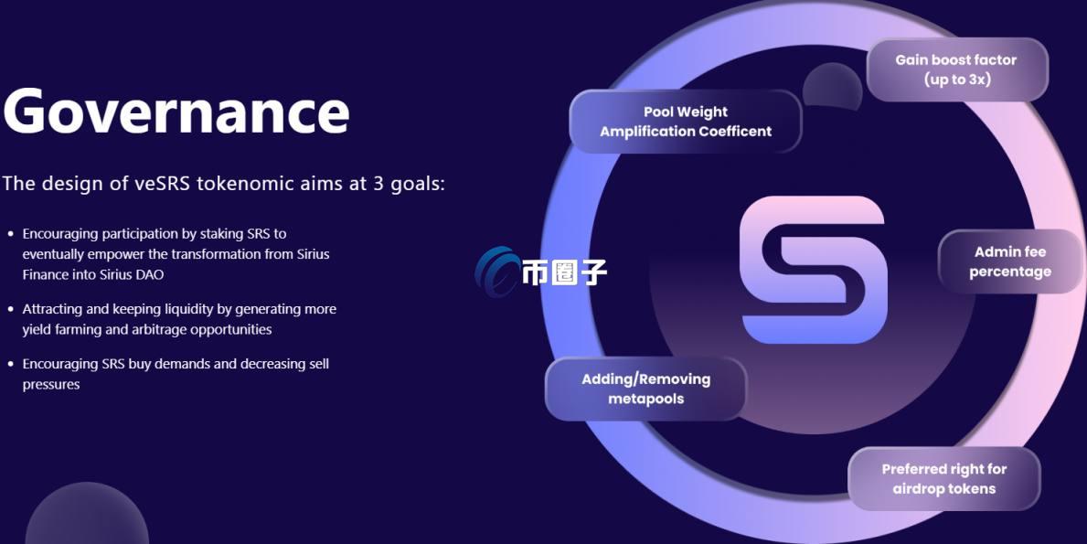 SRS币是什么币?SRS币怎么样? SRS币是什么币?SRS币怎么样?