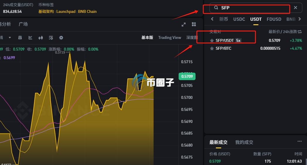 SFP币在哪买?怎么买? SFP币在哪买?怎么买?