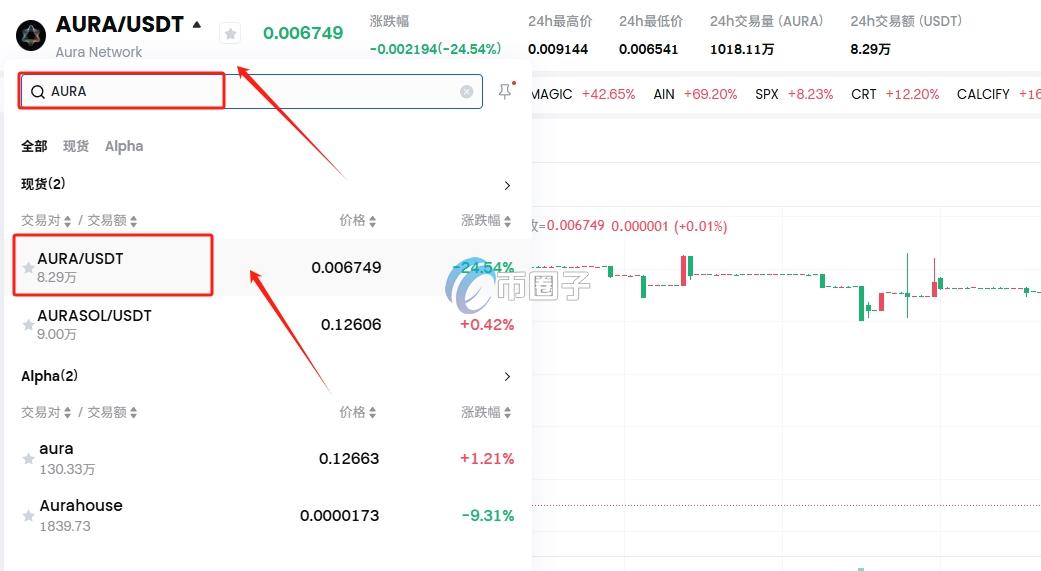 AURA币上线交易所了吗？怎么买？