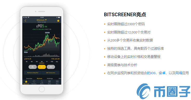 BITX是什么币？BITX币官网、总量和上线交易平台介绍