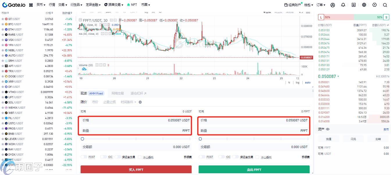 FPFT币在哪里交易？怎么交易？