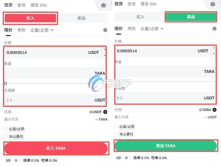 TARA币值得投资吗？怎么买？