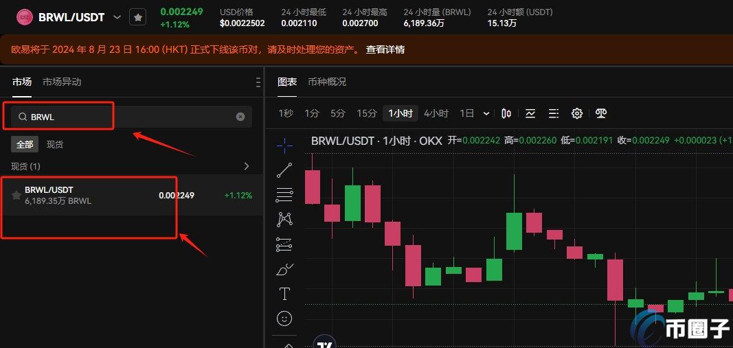 一文盘点BRWL币上几家交易所? 一文盘点BRWL币上几家交易所?