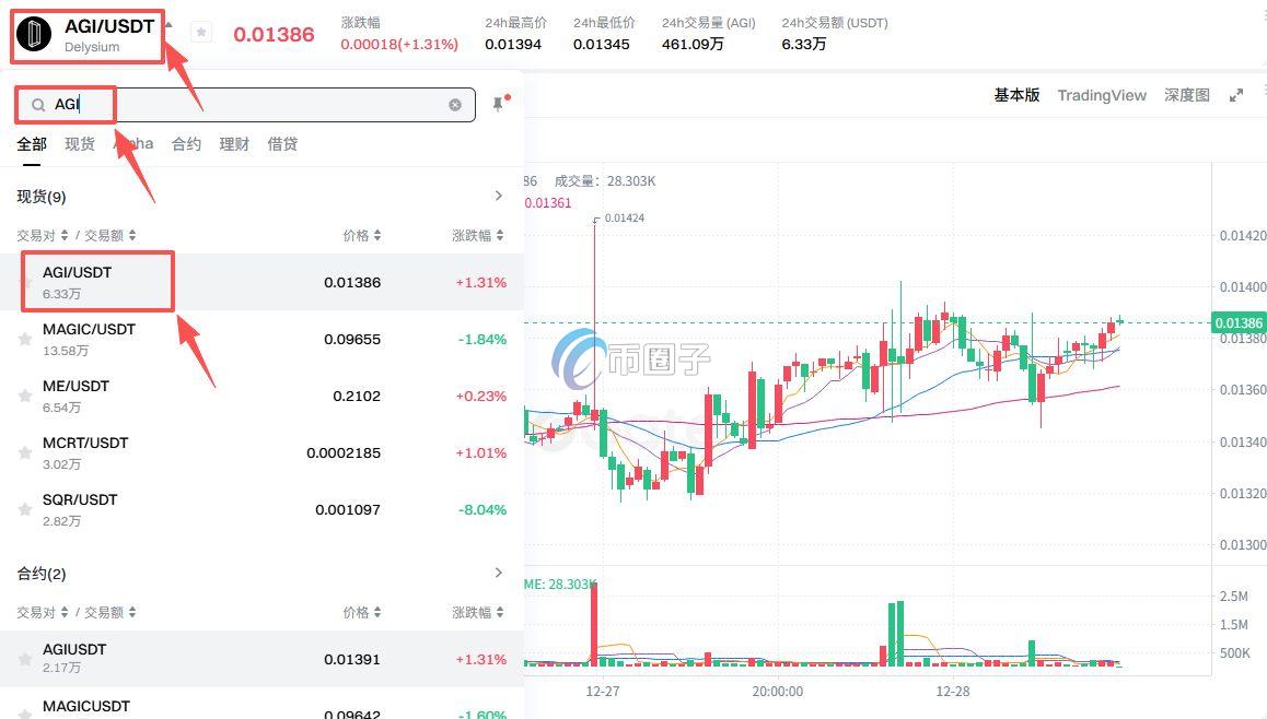 AGI币怎么买?在哪里交易? AGI币怎么买?在哪里交易?