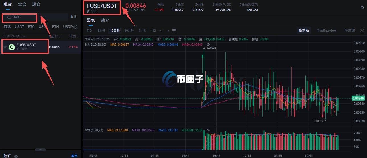 FUSE币上线了哪些交易所? FUSE币上线了哪些交易所?