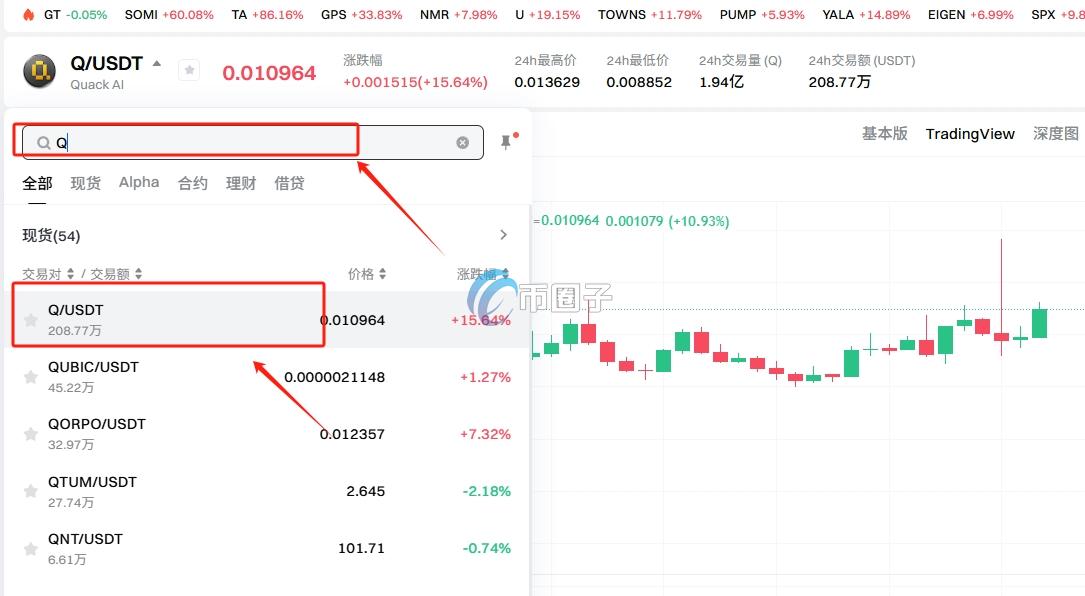 Q币上线交易所了吗？怎么买？