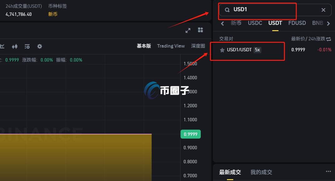 USD1币怎么买？USD1币买卖交易详细教程
