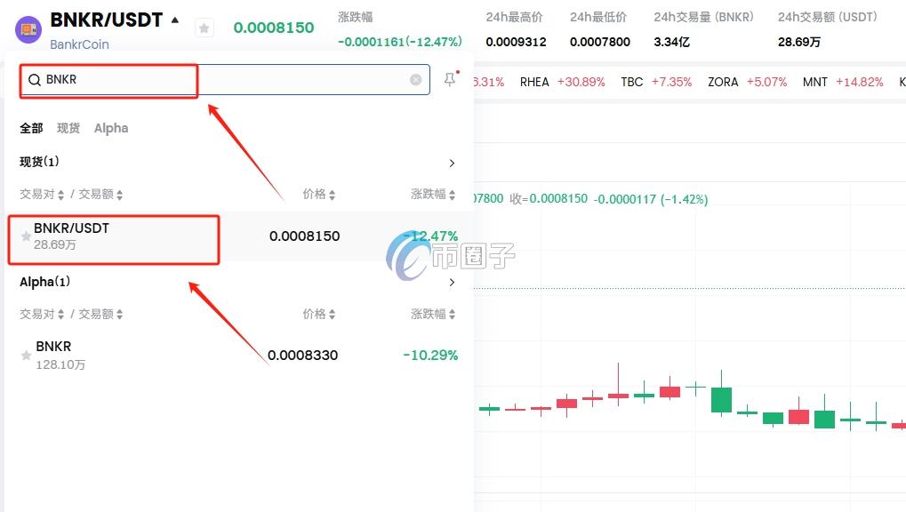 BNKR币上线交易所有哪些？怎么买？