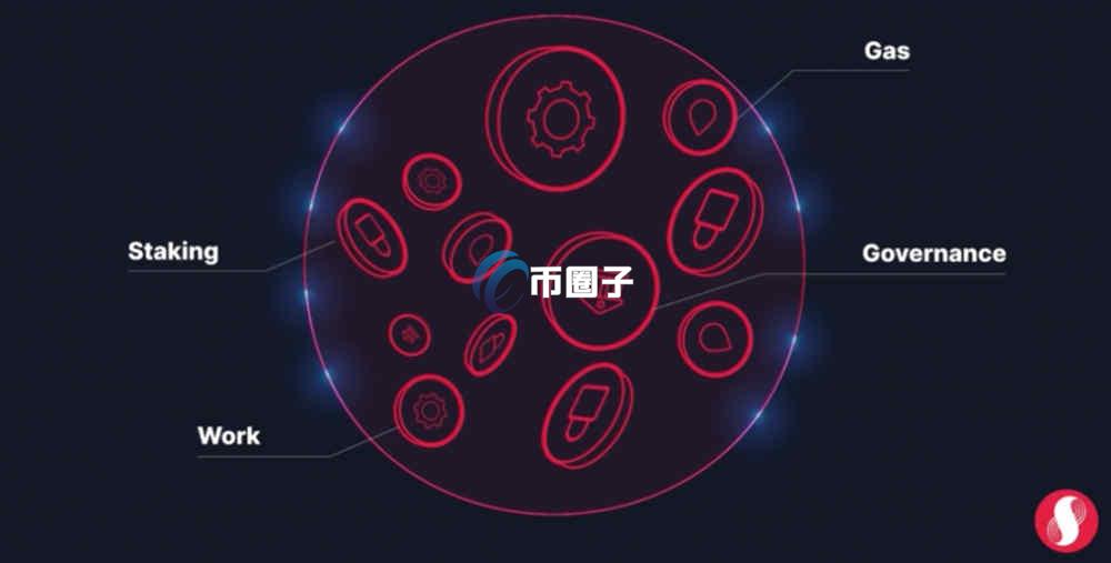 SUPRA币总量多少多少？SUPRA币发行总量介绍