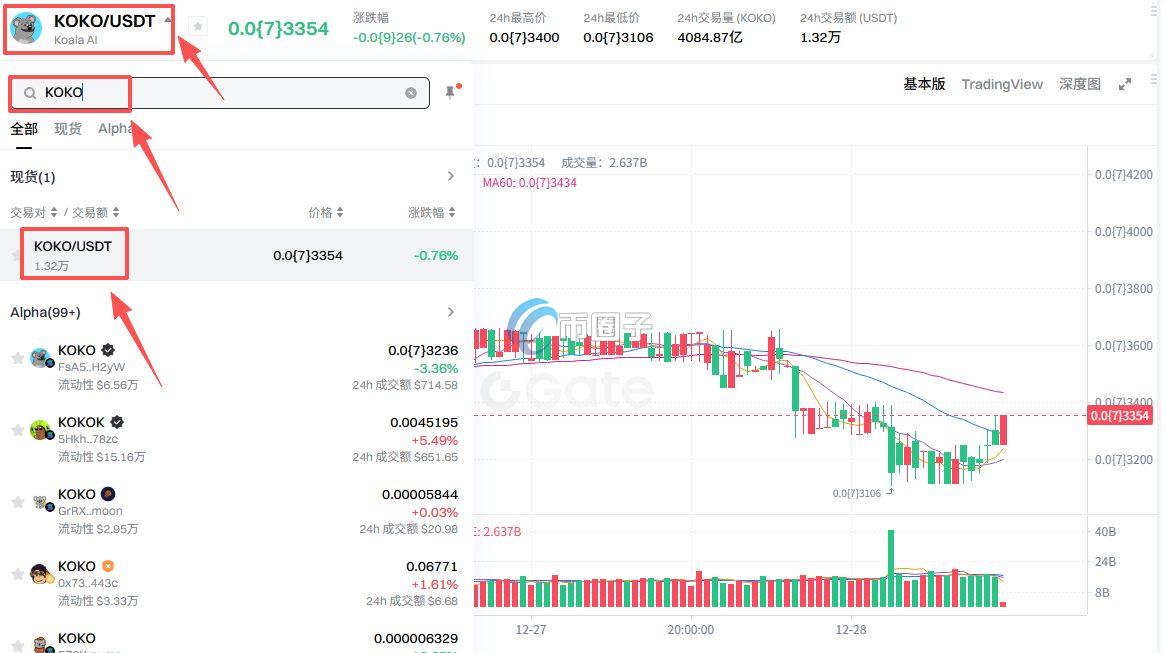 KOKO币在哪里买?怎么买? KOKO币在哪里买?怎么买?