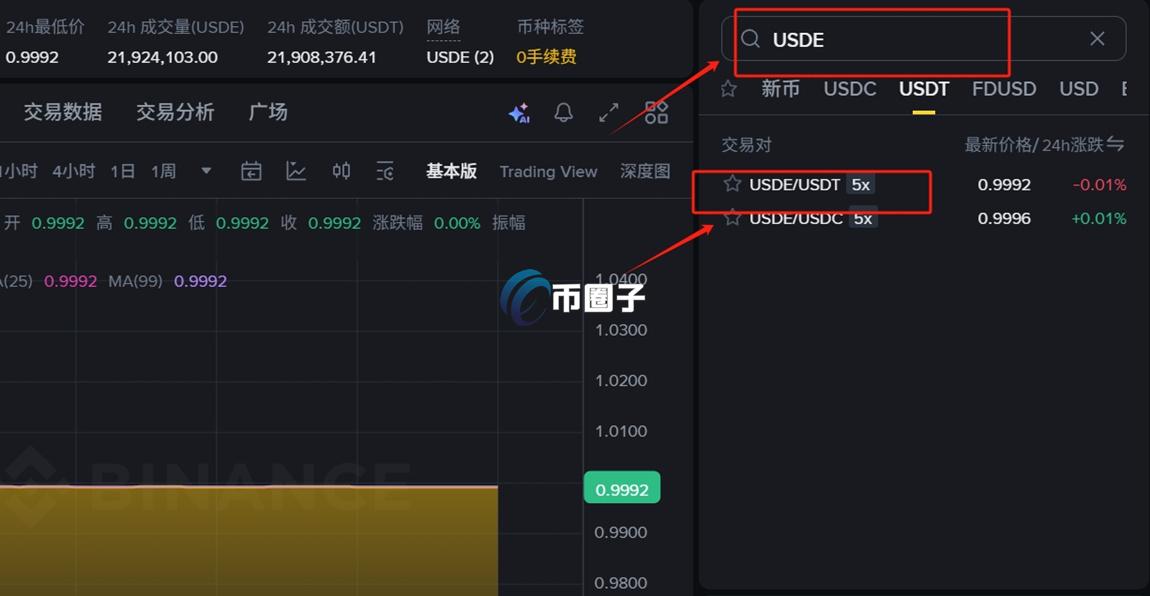 USDE币是U币吗?USDE币兑换U币教程 USDE币是U币吗?USDE币兑换U币教程