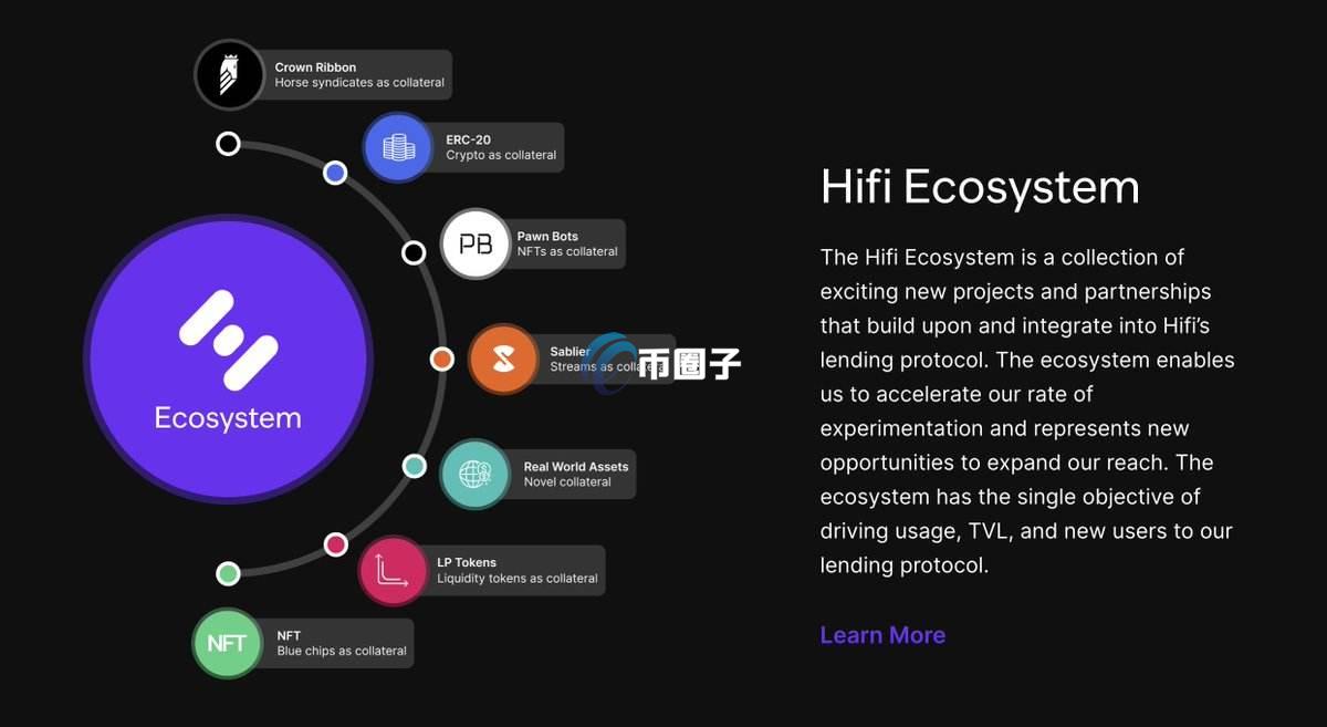 HIFI币的价格和市值是多少？