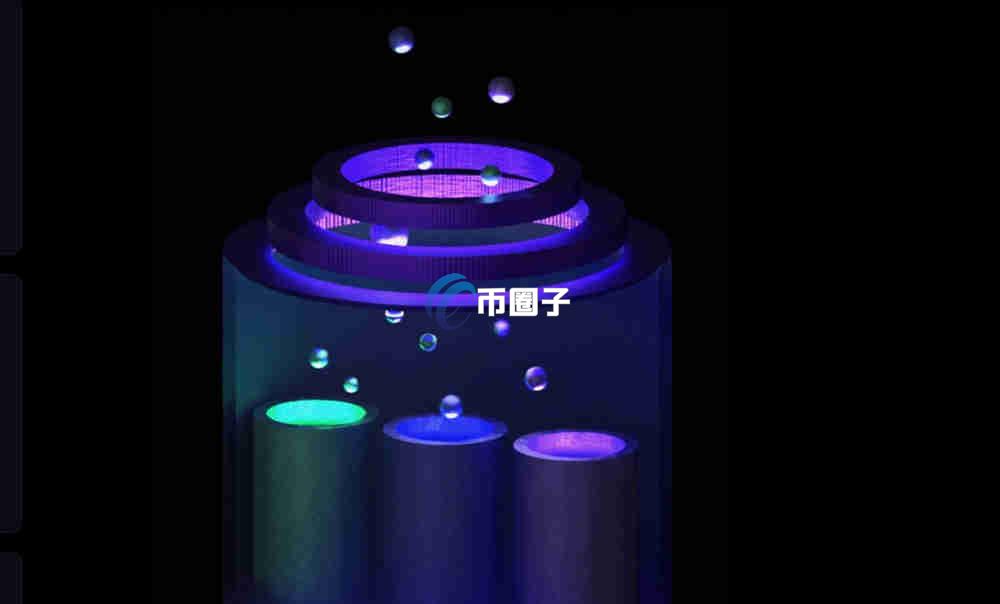 SYNT是什么币种？SYNT币价值如何？