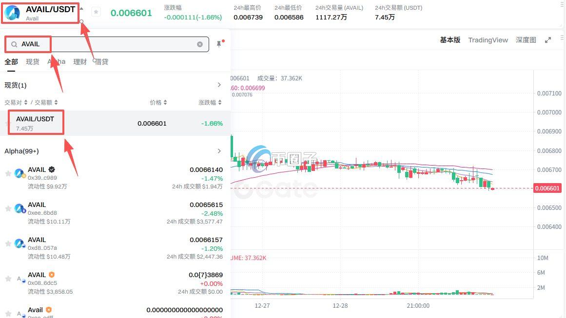 一文盘点AVAIL币上线了哪些交易所？