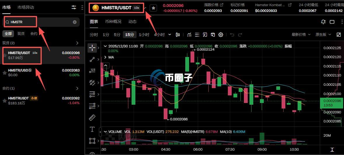 HMSTR币在哪交易？HMSTR币上线交易所盘点
