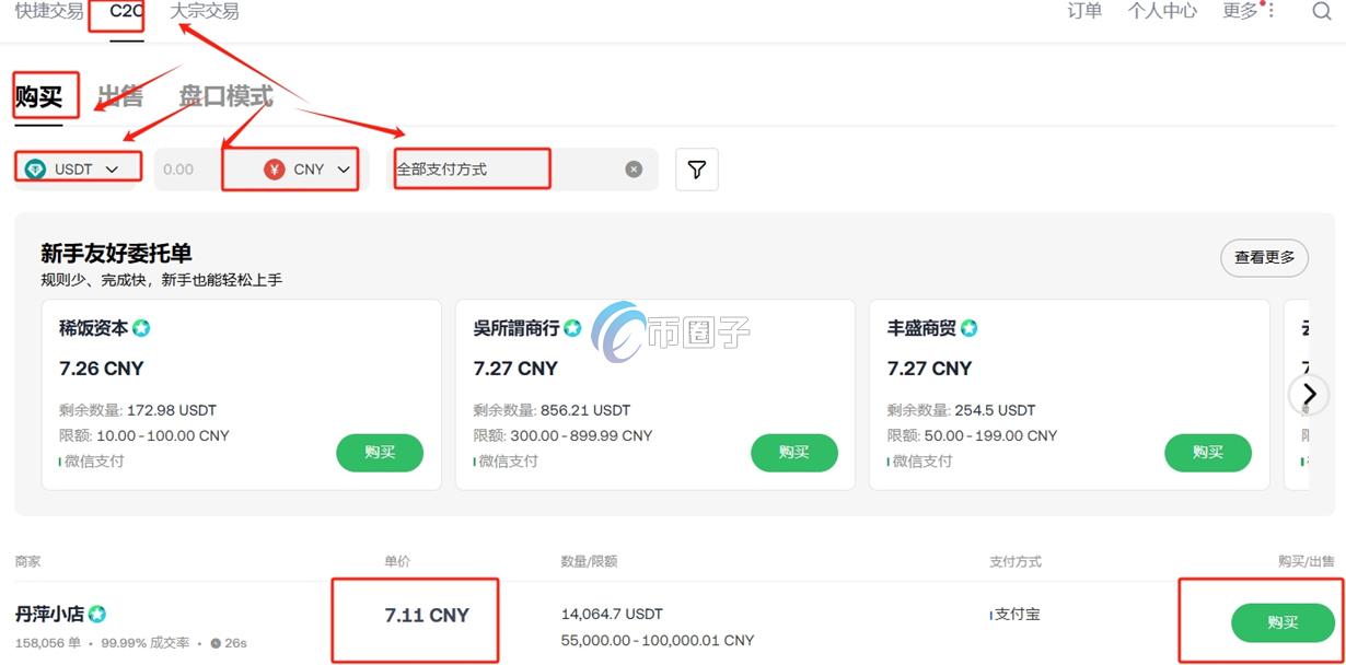 LINEA币上线交易所有哪些？怎么买？