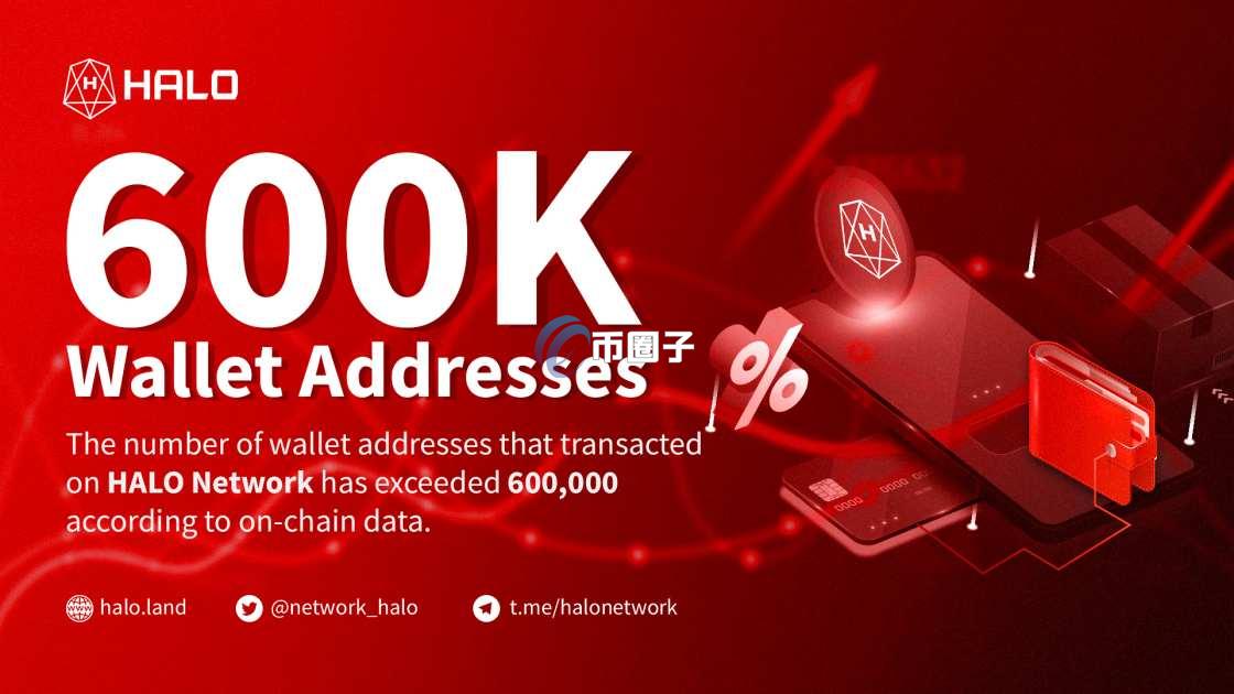 HO是什么币种？HO/光环链值得投资吗？