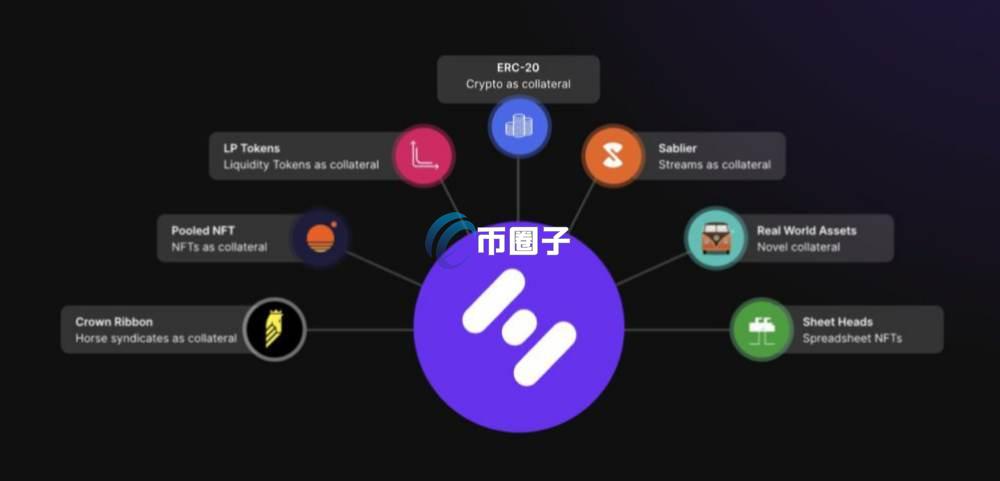 HIFI币是哪个板块的？是国产币吗？