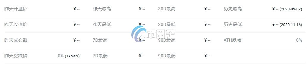 KIMCHI币价格多少?KIMCHI币历史价格一览 82eb56f7cfbcbbbbc9a8918f7d08f217.png