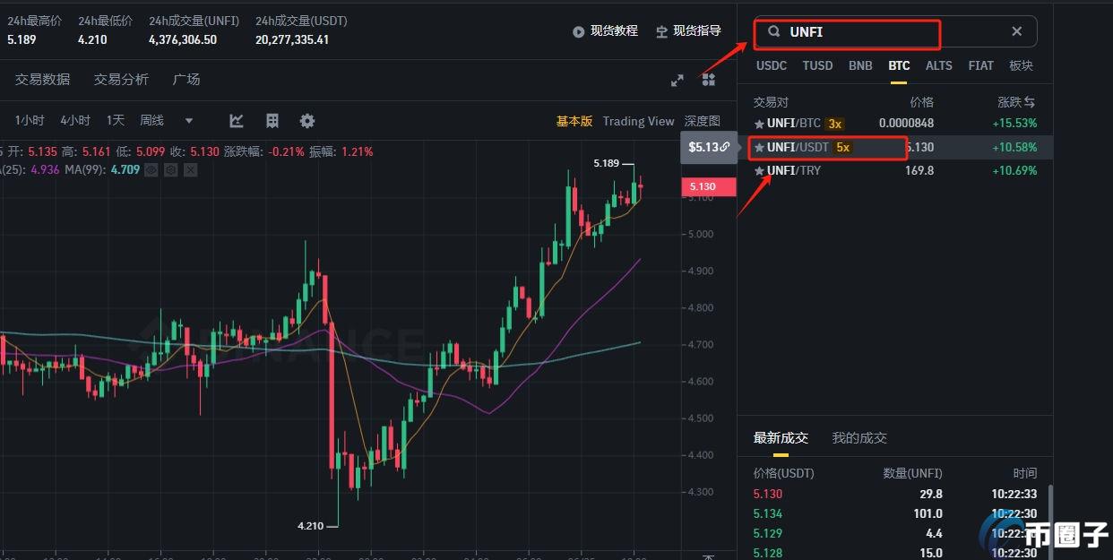 UNFI币什么时候上交易所? UNFI币什么时候上交易所?