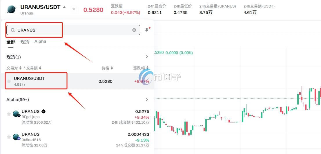 URANUS币怎么买?上线交易所了吗? URANUS币怎么买?上线交易所了吗?