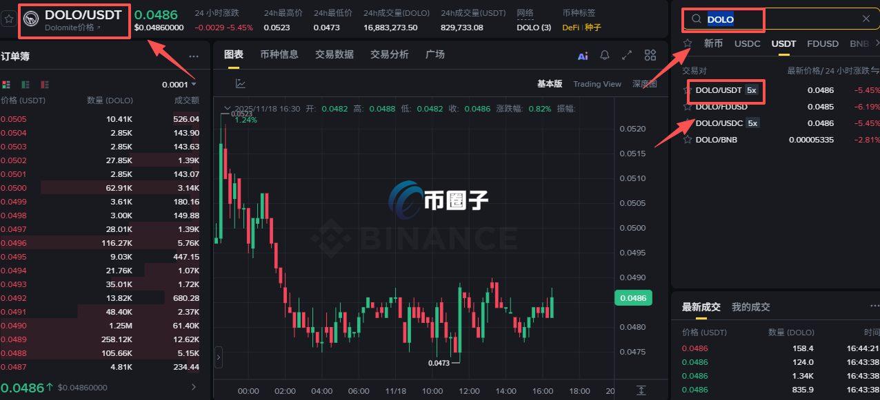 DOLO币在哪买？怎么买？