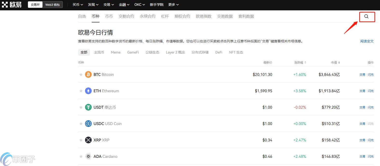 CFG币怎么买?CFG币买入交易教程 CFG币怎么买?CFG币买入交易教程