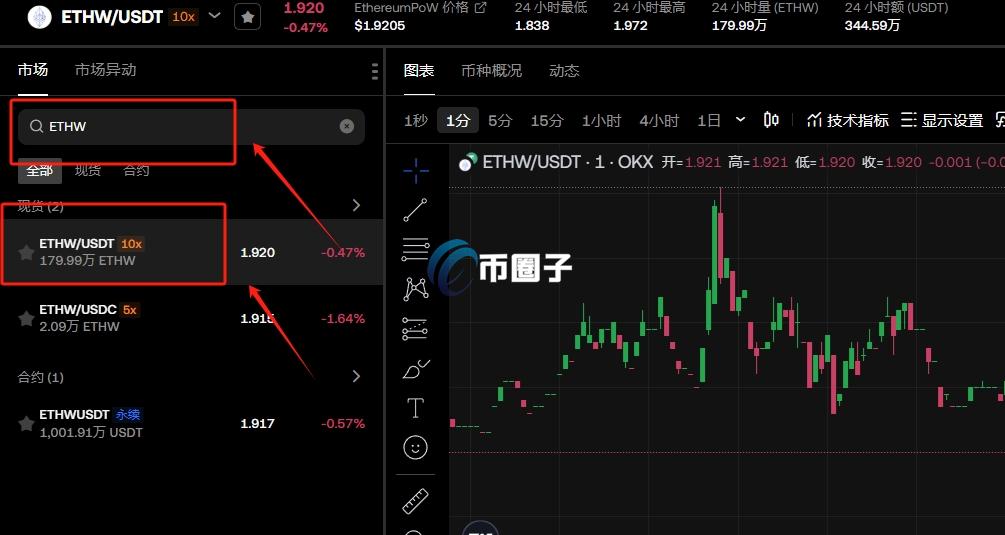 ETHW币有前景吗？ETHW币未来潜力分析
