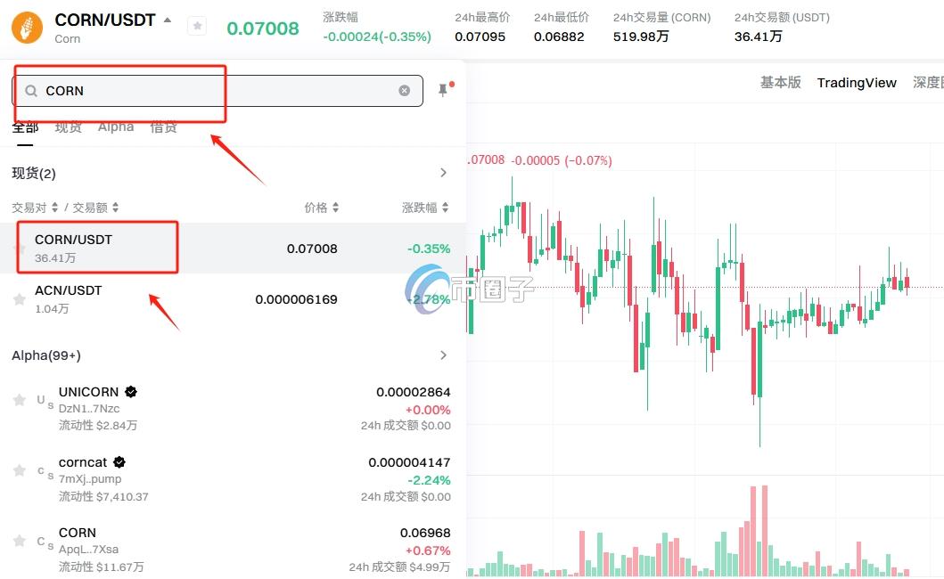 CORN币怎么买？CORN币买卖交易详细教程图文版
