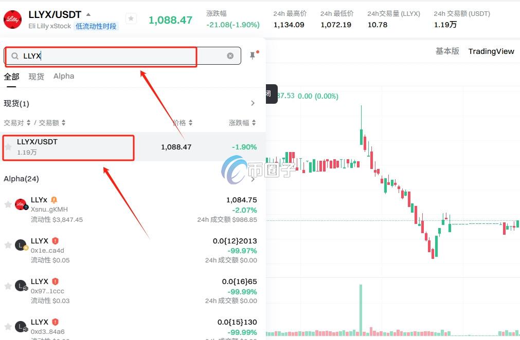 LLYX币怎么买?LLYX币买卖交易详细教程图文版 LLYX币怎么买?LLYX币买卖交易详细教程图文版