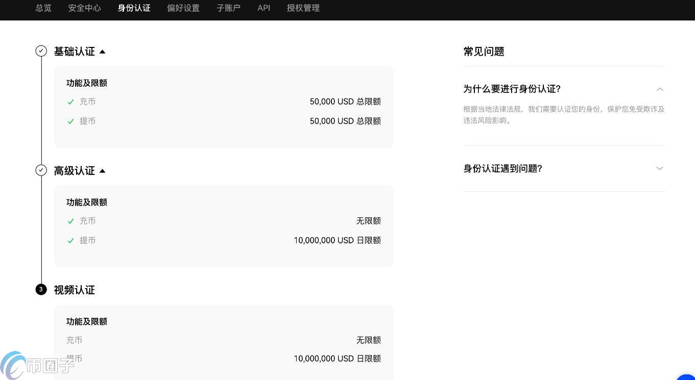 BSV币能买吗？BSV币买入获取详细教程